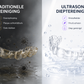 🌞Fris De Lente In Met 50% Korting!🔥Ultrasonische Retainer Reiniger – Diepe Reiniging in 5 Minuten | Verwijdert Geur, Bacteriën & Tandplak
