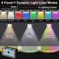 🌞Fris De Lente In Met 50% Korting!💡Solar LED Wandlamp voor Buiten | Draadloze Tuinverlichting met Sensor | RGB & Warm Wit | Weerbestendig