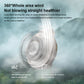 ❄️Zomerfresh 50% Korting!🌬️Draagbare Clip-Ventilator voor Taille en Nek – USB-Oplaadbaar, Handsfree & Lichtgewicht voor Warme Dagen