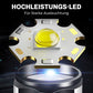 Oplaadbare mini-LED-zaklamp met hoge helderheid