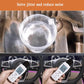 Zeer Effectieve Motor Anti-Slijtagebescherming