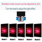 🎄Kerstdeal ALTIJD 50% KORTING!🚗 USB Sterrenhemel Ambient Light: Romantische Sterren Sfeer in Auto & Thuis – 360° Rotatie + 2 Kleuren！