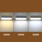 LED Motion Sensor Light Indoor