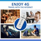 🌞Fris De Lente In Met 50% Korting!📶2026 4G LTE USB Mobiele WiFi Router – Snel Internet Overal & Meerdere Apparaten!