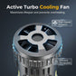 🌞Fris De Lente In Met 50% Korting!🚗High-Power LED Knipperlichten - Ingebouwde Turbo Fan & Anti-Hyperflash - Canbus Foutvrij - Plug & Play - Voor Richtingaanwijzers & Remlichten