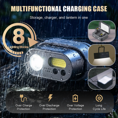 🌞Fris De Lente In Met 50% Korting!🔦Multifunctionele LED-Hoofdlamp met Oplaadcase – Handsfree Verlichting voor Outdoor, Camping en Avontuur