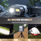🌞Fris De Lente In Met 50% Korting!🔦Multifunctionele LED-Hoofdlamp met Oplaadcase – Handsfree Verlichting voor Outdoor, Camping en Avontuur