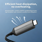 🌞Fris De Lente In Met 50% Korting!📱3-in-1 Telefoon naar HDMI Adapterkabel – 1080P Schermspiegeling voor TV, Monitor en Projector