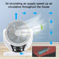 ❄️Zomerfresh 50% Korting!🌞4-in-1 Solar Campingventilator met LED-lamp – Oplaadbare Ventilator met Zonnepaneel, USB en Powerbankfunctie