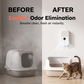 ❄️Zomerfresh 50% Korting!🐾Slimme Huisdier Geurverfrisser – Compacte Luchtverfrisser voor Kattenbak, Hondenmand & Kleine Ruimtes